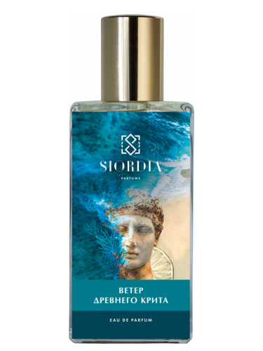 عطر ادکلن 