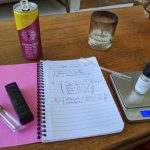 عطر ادکلن بیاند لاو بای کیلیان - Beyond Love By Kilian - بررسی، قیمت و خرید