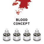 عطر ادکلن صفر بلاد کانسپت - 0 Blood Concept - بررسی، قیمت و خرید