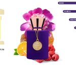عطر ادکلن ویولا ناپولی - Viola Napoli - بررسی، قیمت و خرید