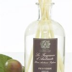 عطر ادکلن فیکو ورده آنتیکا فارماسیتا - Fico Verde Antica Farmacista - بررسی، قیمت و خرید
