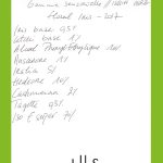 عطر ادکلن سپودراژ ژوس پرفیوم - Sopoudrage J.U.S Parfums - بررسی، قیمت و خرید