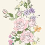 عطر ادکلن فیوچر رُز زارا - Future Rose Zara - بررسی، قیمت و خرید