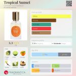 عطر ادکلن تروپیکال سانست کامپتوار سود پسیفیک - Tropical Sunset Comptoir Sud Pacifique - بررسی، قیمت و خرید