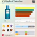 عطر ادکلن وایلد هربز اند تانکا بین بسپوک لندن - Wild Herbs & Tonka Bean Bespoke London - بررسی، قیمت و خرید