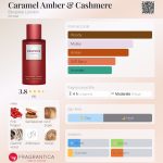 عطر ادکلن کارامل امبر و کشمیر بیسپوک لندن - Caramel Amber & Cashmere Bespoke London - بررسی، قیمت و خرید