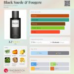 عطر ادکلن بلک سوئید اند فوژه بسپوک لندن - Black Suede & Fougere Bespoke London - بررسی، قیمت و خرید
