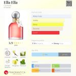 عطر ادکلن الا الا کاشارل - Ella Ella Cacharel - بررسی، قیمت و خرید