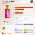 عطر ادکلن کاورد این روزز بث اند بادی ورکز - Covered In Roses Bath & Body Works - بررسی، قیمت و خرید