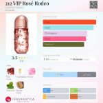 عطر ادکلن ۲۱۲ وی‌آی‌پی رز رُدِئو کارولینا هررا - 212 VIP Rosé Rodeo Carolina Herrera - بررسی، قیمت و خرید