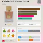 عطر ادکلن کلاب دی نویت وومن اکستریت آرماف - Club De Nuit Woman Extrait Armaf - بررسی، قیمت و خرید