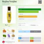 عطر ادکلن رجینا وِرجینه کریستیان کاوانیا - Regina Vergine Cristian Cavagna - بررسی، قیمت و خرید