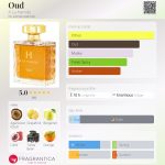 عطر ادکلن عود آلا همدا - Oud À La Hamda - بررسی، قیمت و خرید