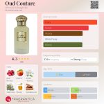 عطر ادکلن عود کوتور احمد المغربي - Oud Couture Ahmed Al Maghribi - بررسی، قیمت و خرید