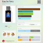 عطر ادکلن او سو نِیوی بث اند بادی ورکز - Eau So Navy Bath & Body Works - بررسی، قیمت و خرید