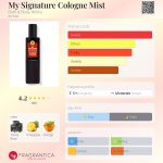 عطر ادکلن مای سیگنچر کلون میست بث اند بادی ورکس - My Signature Cologne Mist Bath & Body Works - بررسی، قیمت و خرید