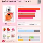عطر ادکلن پرفکت نونس پپری پیچز اِیوون - Perfect Nonsense Peppery Peaches Avon - بررسی، قیمت و خرید