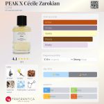 عطر ادکلن پیک ایکس سیسیل زاروکیان زار - PEAK X Cécile Zarokian CZAR - بررسی، قیمت و خرید