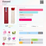 عطر ادکلن هانامی آنیایک - Hanami Annayake - بررسی، قیمت و خرید