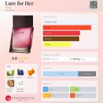 عطر ادکلن لور فور هر اجمل - Lure for Her Ajmal - بررسی، قیمت و خرید