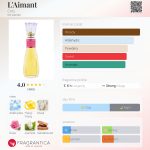 عطر ادکلن له مون کوتی - L'Aimant Coty - بررسی، قیمت و خرید