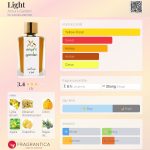 عطر ادکلن لایت آنیا گاردن - Light Anya's Garden - بررسی، قیمت و خرید
