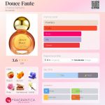 عطر ادکلن دوس فوت شریه پارفوم - Douce Faute Charrier Parfums - بررسی، قیمت و خرید
