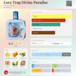 عطر ادکلن لاو ترپ دیواین پارادایس چوپا چوپس - Love Trap Divine Paradise Chupa Chups - بررسی، قیمت و خرید