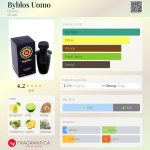 عطر ادکلن بایبلوس اومو بیبلُس - Byblos Uomo Byblos - بررسی، قیمت و خرید
