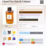 عطر ادکلن شنل نامبر فایو او دو کلن شانل - Chanel No 5 Eau de Cologne Chanel - بررسی، قیمت و خرید