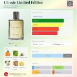 عطر ادکلن کلاسیک لیمیتد ادیشن بننا ریپابلیک - Classic Limited Edition Banana Republic - بررسی، قیمت و خرید