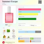 عطر ادکلن سامر اسکیپ کلین - Summer Escape Clean - بررسی، قیمت و خرید