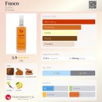عطر ادکلن فوکو بیبلوس - Fuoco Byblos - بررسی، قیمت و خرید
