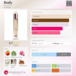 عطر ادکلن بادی بربری - Body Burberry - بررسی، قیمت و خرید