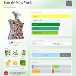 عطر ادکلن اُ دِ نیویورک باند نو ناین - Eau de New York Bond No 9 - بررسی، قیمت و خرید