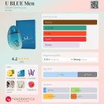 عطر ادکلن یو بلو من آدولفو دومینگز - U BLUE Men Adolfo Dominguez - بررسی، قیمت و خرید