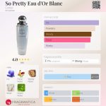 عطر ادکلن سو پرتی او دُر بلانک کارتیر - So Pretty Eau d'Or Blanc Cartier - بررسی، قیمت و خرید