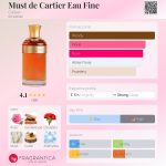 عطر ادکلن ماست د کارتیر او فین کارتیه - Must de Cartier Eau Fine Cartier - بررسی، قیمت و خرید