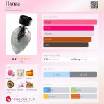 عطر ادکلن هانا اجمل - Hanaa Ajmal - بررسی، قیمت و خرید