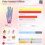 عطر ادکلن پالس سامر ادیشن بیانسه - Pulse Summer Edition Beyoncé - بررسی، قیمت و خرید