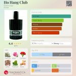 عطر ادکلن هوانگ کلاب بالنسیاگا - Ho Hang Club Balenciaga - بررسی، قیمت و خرید