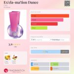 عطر ادکلن اکسکلامیشن دنس کوتی - Ex'cla-ma'tion Dance Coty - بررسی، قیمت و خرید