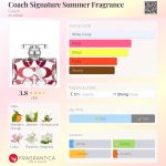 عطر ادکلن کوچ سیگنیچر سامر فرگرنس کُوچ - Coach Signature Summer Fragrance Coach - بررسی، قیمت و خرید