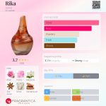 عطر ادکلن ریکا اجمل - Rika Ajmal - بررسی، قیمت و خرید