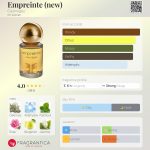 عطر ادکلن امپرینت کورج - Empreinte (new) Courrèges - بررسی، قیمت و خرید