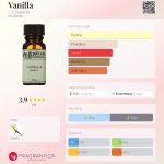 عطر ادکلن وانیل سی او بیگلو - Vanilla C.O.Bigelow - بررسی، قیمت و خرید