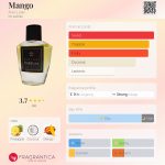 عطر ادکلن منگو آوا لوکس - Mango Ava Luxe - بررسی، قیمت و خرید