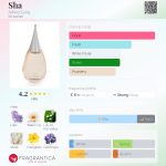 عطر ادکلن شا آلفرد سانگ - Sha Alfred Sung - بررسی، قیمت و خرید