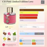 عطر ادکلن سی اچ پینک لیمیتد ادیشن لاو کارولینا هررا - CH Pink Limited Edition Love Carolina Herrera - بررسی، قیمت و خرید