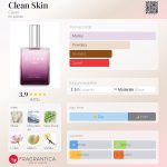 عطر ادکلن کلین اسکین کلین - Clean Skin Clean - بررسی، قیمت و خرید